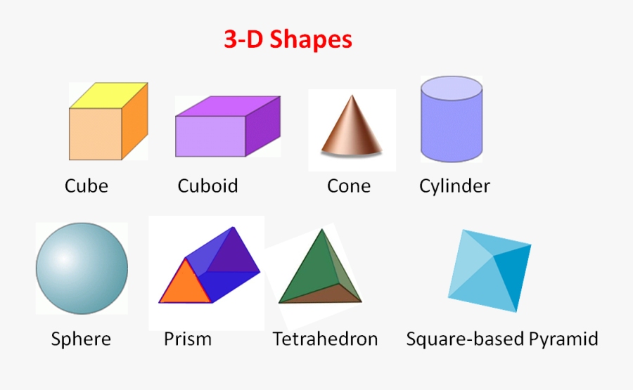 Clip Art 3d Shapes Names Triangle Free Transparent Clipart Clipartkey