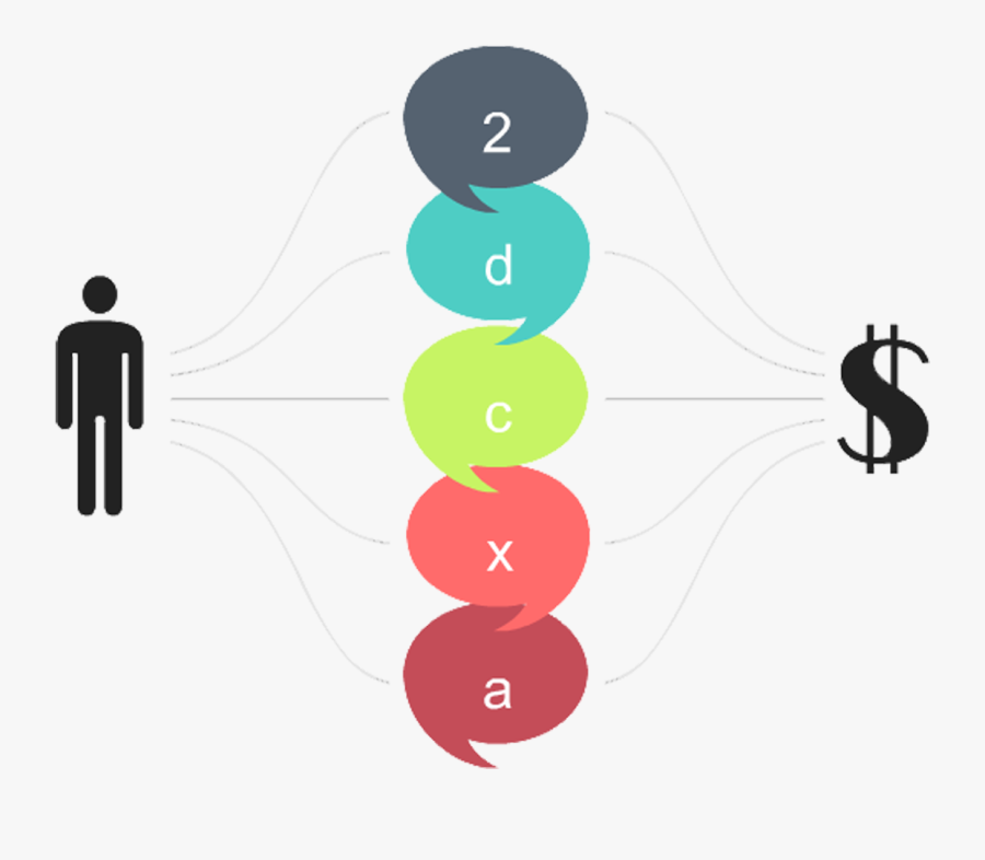 Ppt Infographic Chart Business Creative Free Hq Image - Balloon, Transparent Clipart