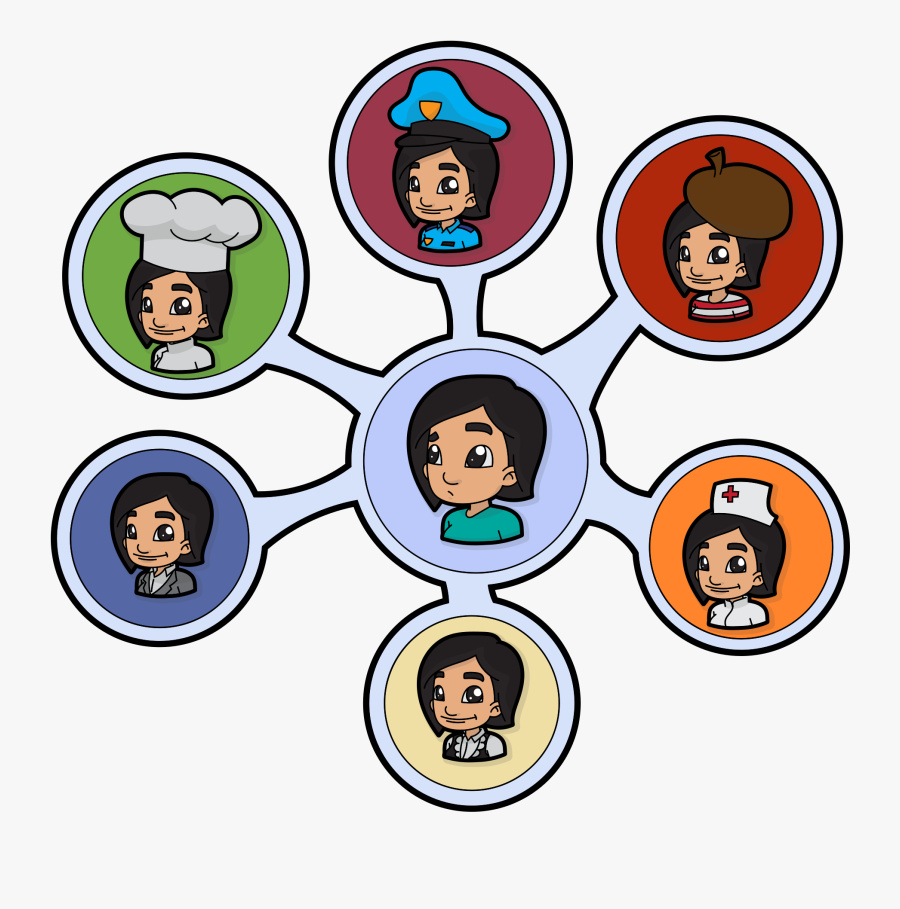 Policeman Clipart Different Occupation - Cartoon Images Of Occupations, Transparent Clipart