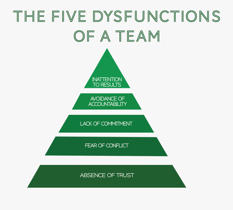 A - Christmas Tree, Transparent Clipart