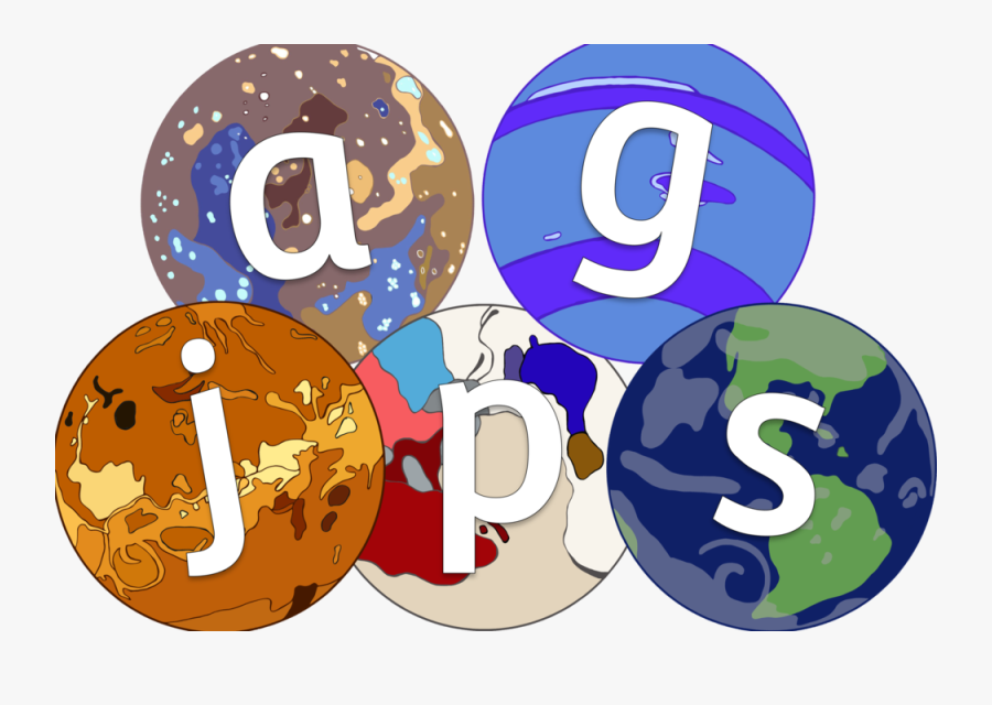 Planetsalphabetcover - Alphabet Planets, Transparent Clipart