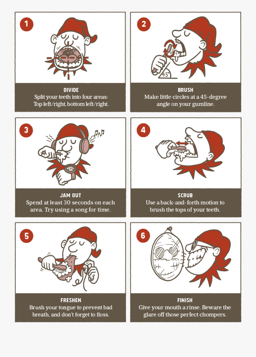 Faq December Blog Inline - Illustration, Transparent Clipart