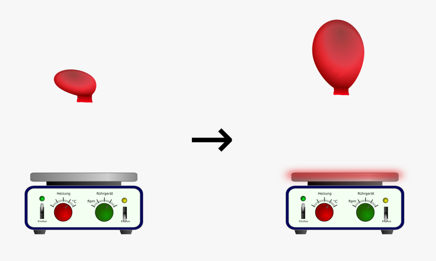 Ballon Dehnt Sich Über Warmer Heizplatte Aus Clip Arts - Heizplatte Clipart, Transparent Clipart