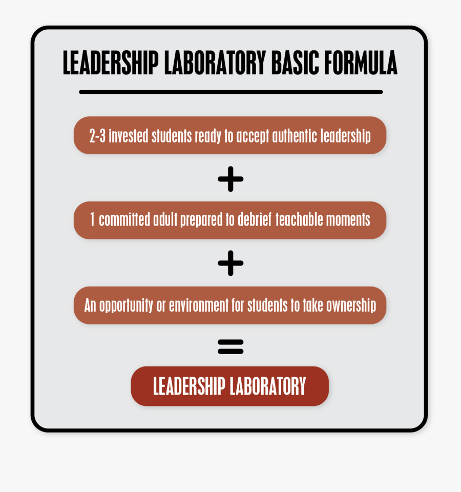 Number, Transparent Clipart