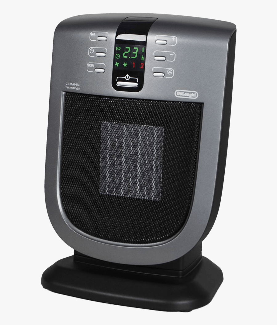 Micathermic Heater Png Clipart - Delonghi Ceramic Heater Review, Transparent Clipart