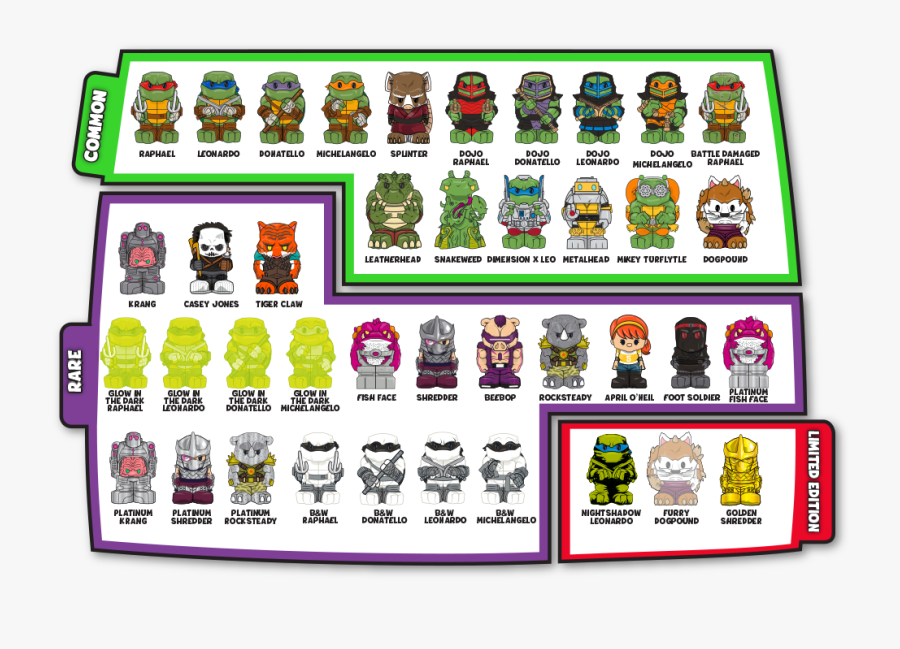 Products3 - Teenage Mutant Ninja Turtles Ooshies, Transparent Clipart