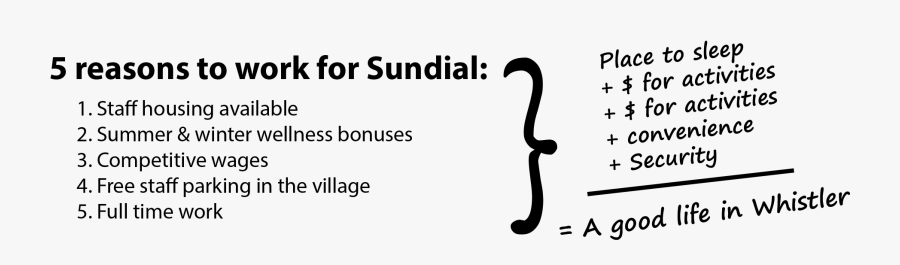 Sundial Boutique Hotel , Png Download - Canqual, Transparent Clipart