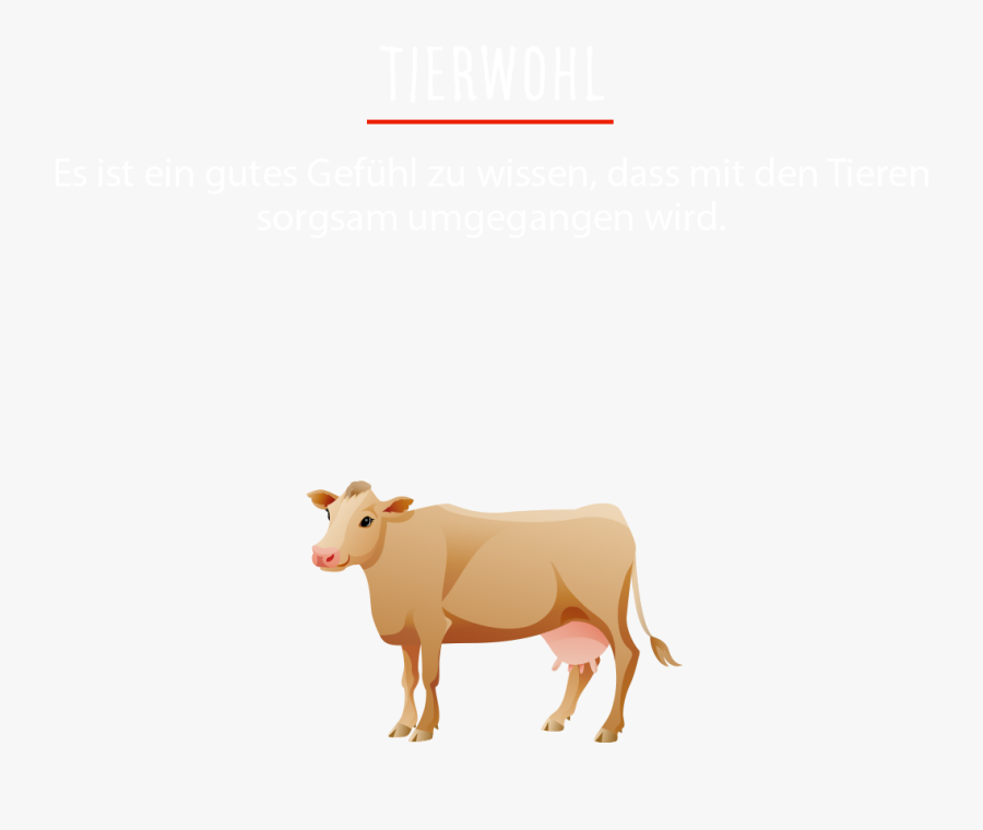 Discover How We Promote Sustainability By Clicking - Cows Colors, Transparent Clipart