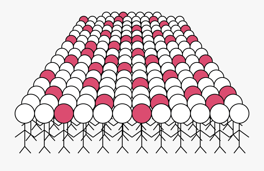 Rape, Sexual Assault Survivors Afraid Of Reporting - Circle, Transparent Clipart