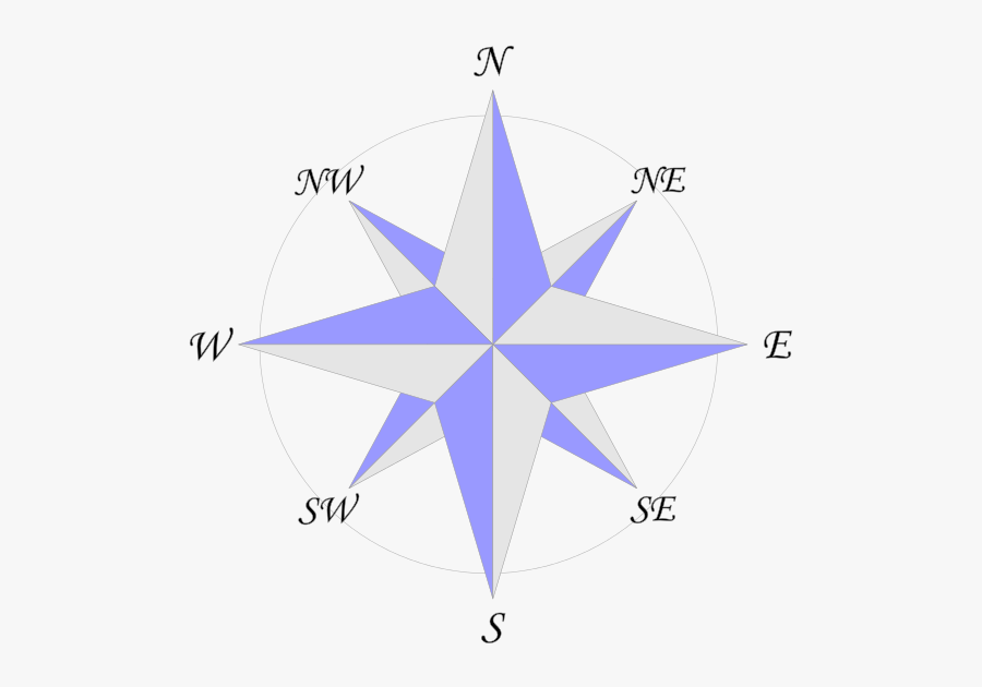 compass english