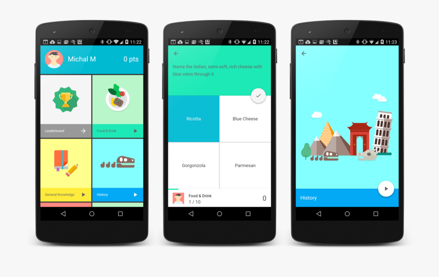 To Show Crosswalk In Action, We Have Taken The Topeka - Android App Material Design, Transparent Clipart