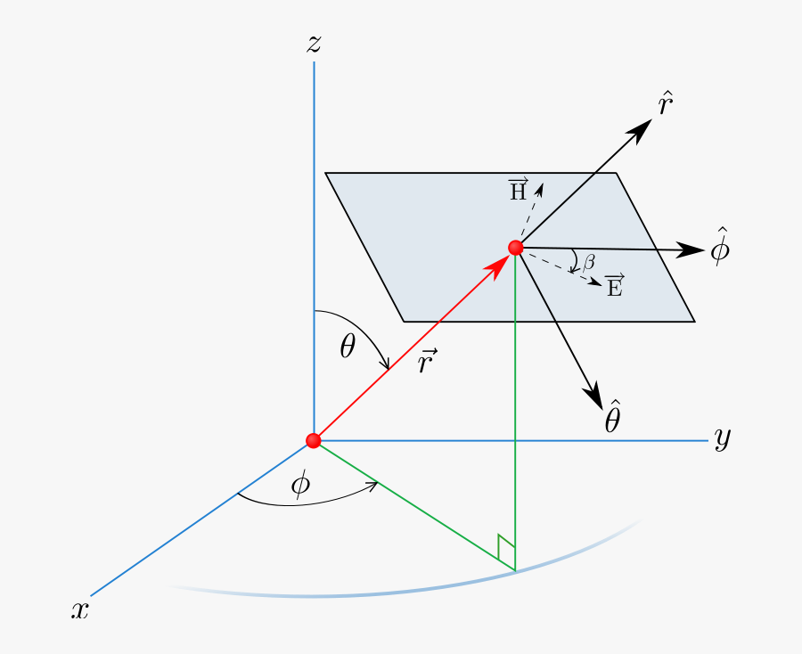 Diagram, Transparent Clipart