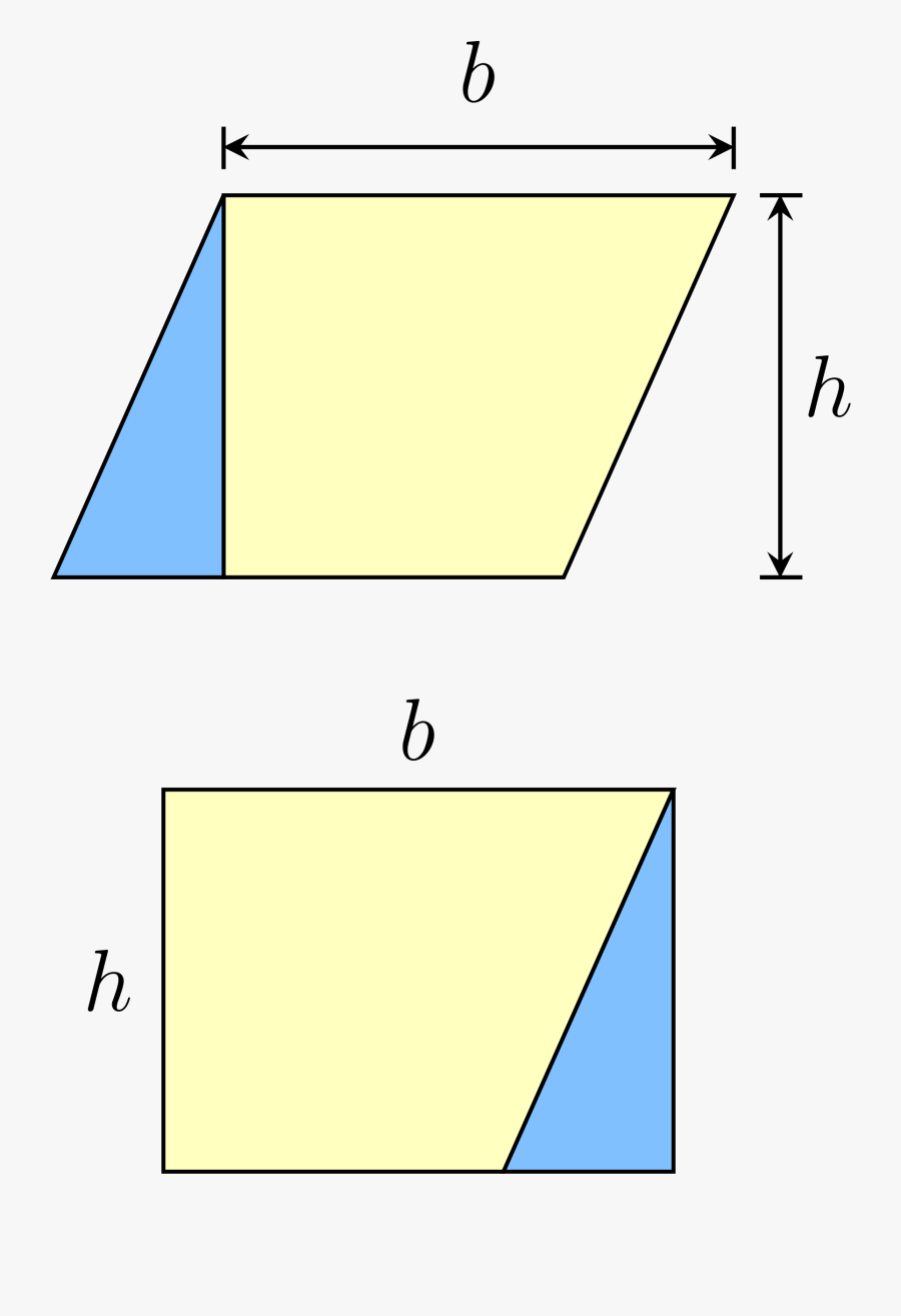 Parallelogram and rectangle with the same length of all sides Parallelogram and rectangle with the same length of all sides