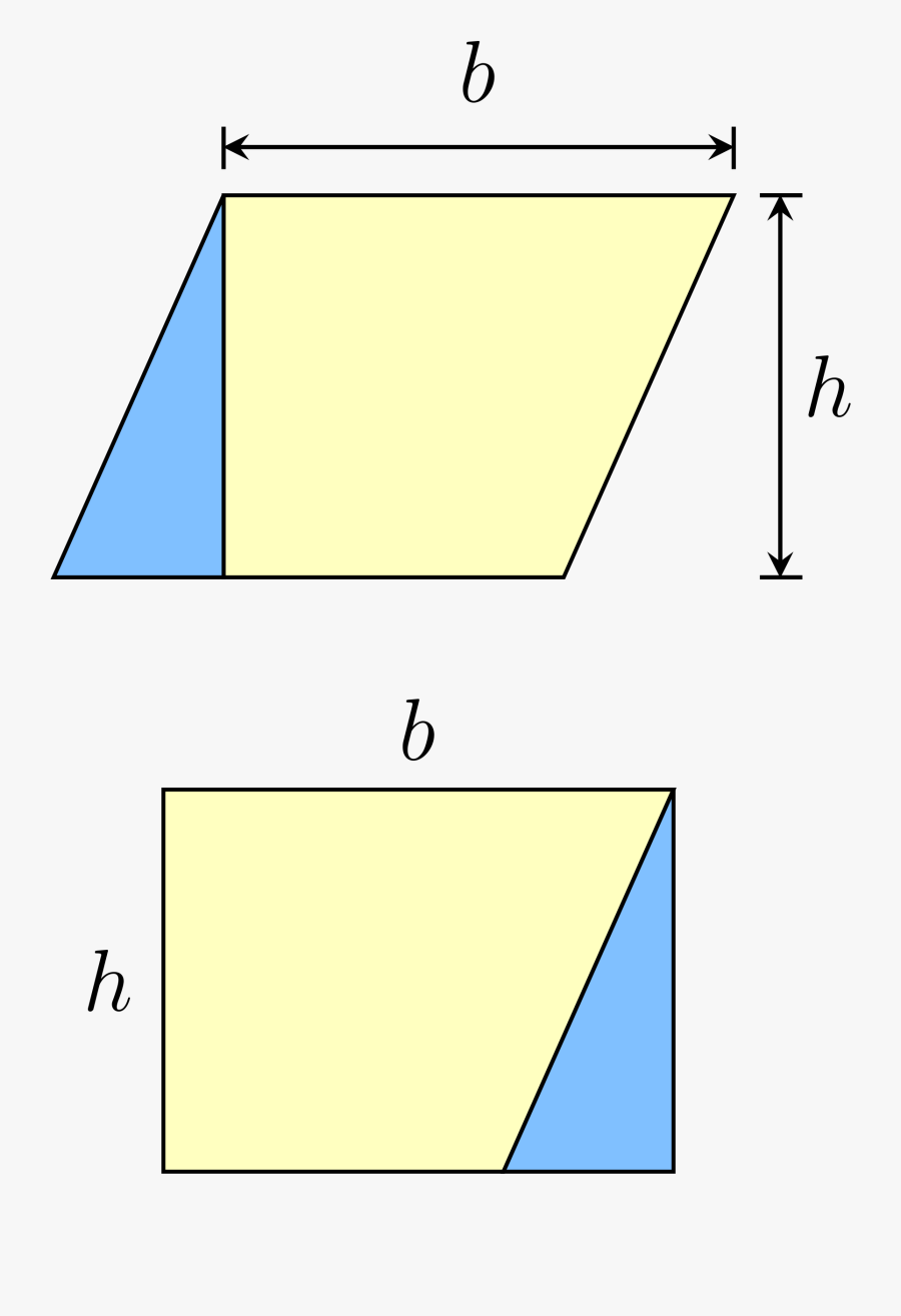 Parallelogram And Rhombus - Parallelogram To Rectangle Animation, Transparent Clipart