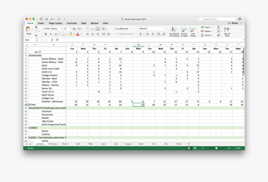 Image Of The Grace Museum"s Attendance Spreadsheet, Transparent Clipart