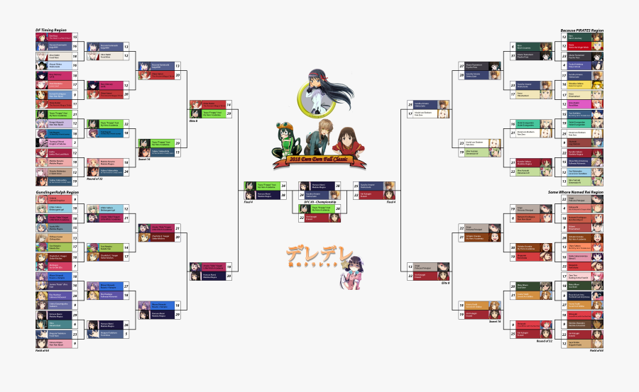 Graphic Design, Transparent Clipart