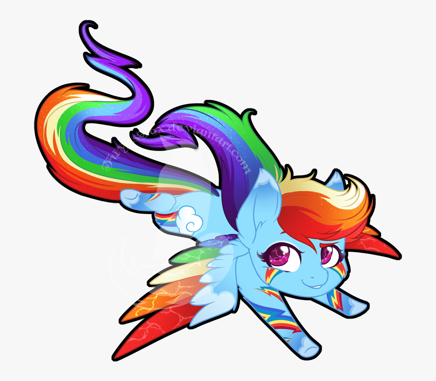 Wings Clipart Chibi - My Little Pony Rainbow Dash Chibi, Transparent Clipart