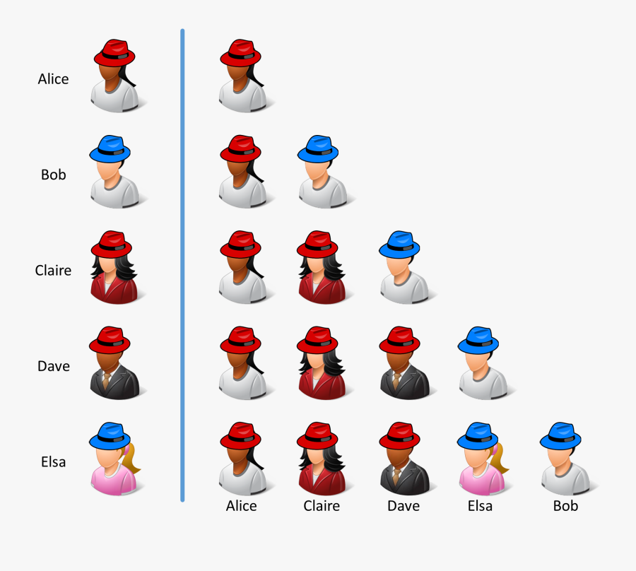Lineup Strategy, Transparent Clipart
