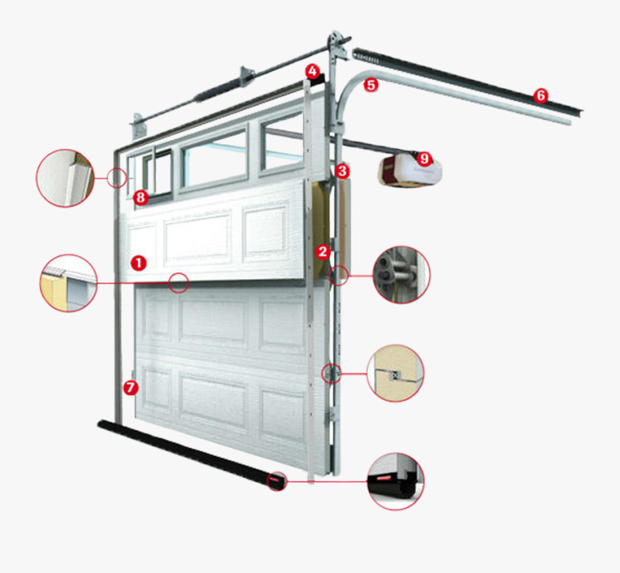 Garage Door Repair Dubai - Working Of Garage Doors, Transparent Clipart