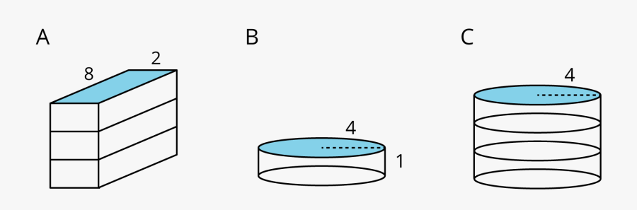 Transparent Rectangular Prism Clipart - Circle, Transparent Clipart