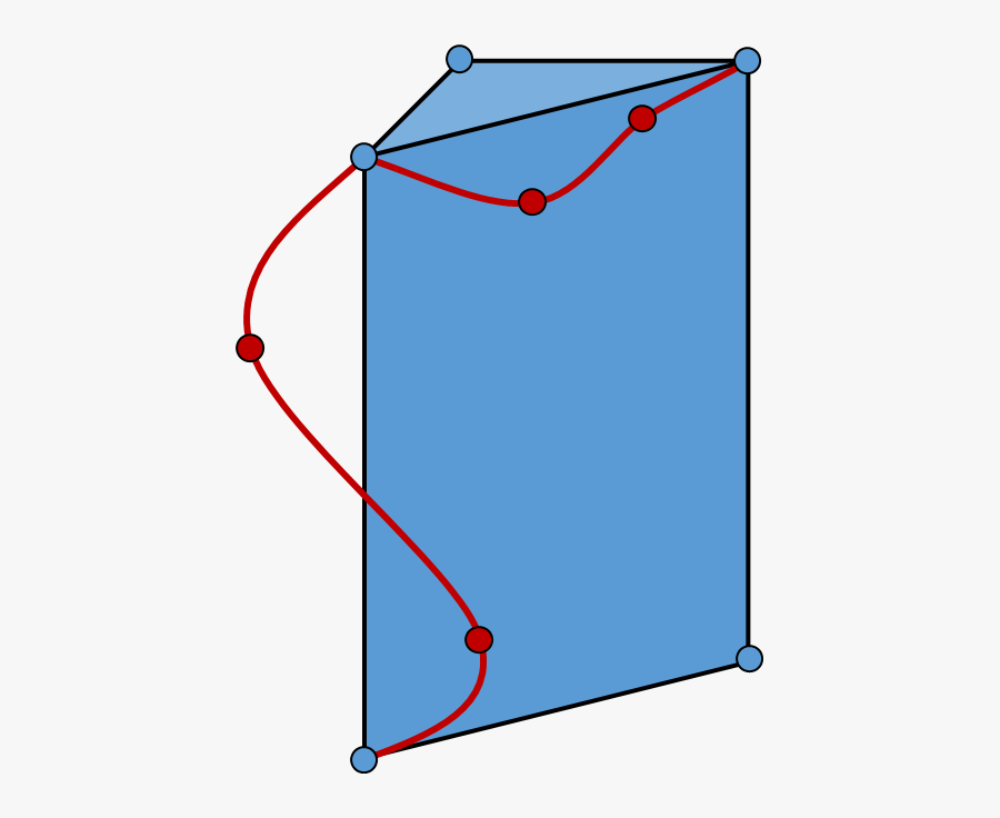 Clip Art, Transparent Clipart