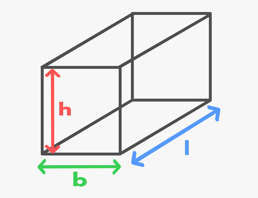 Rectangular Prism - Volume Of A Shape Clipart, Transparent Clipart