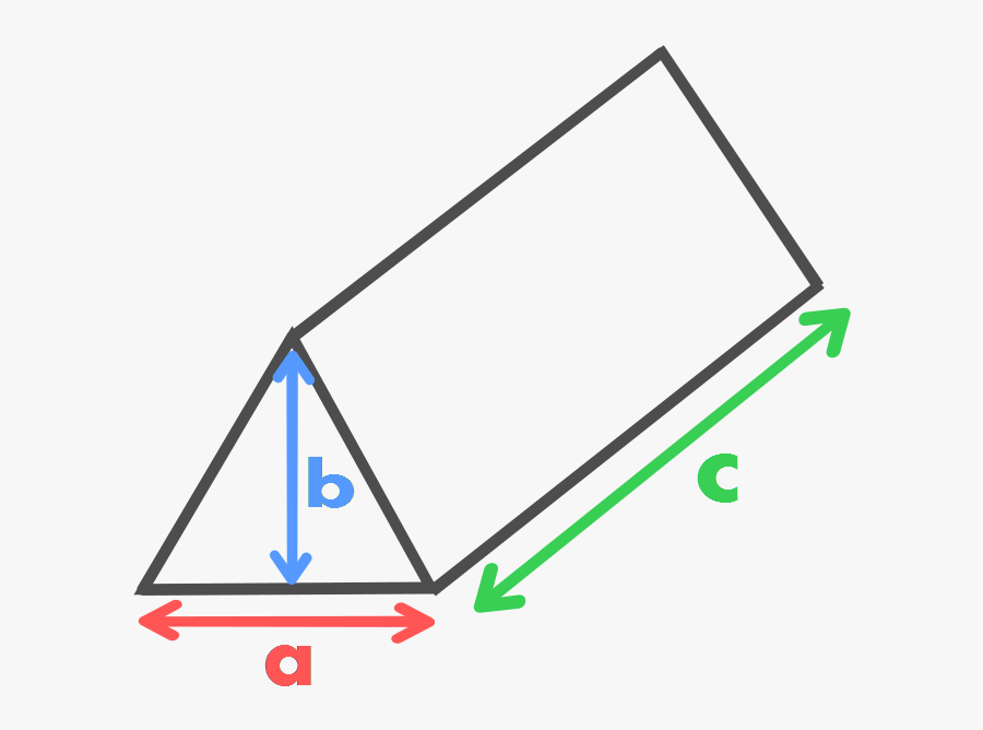 Trianglular Prism - Triangle, Transparent Clipart