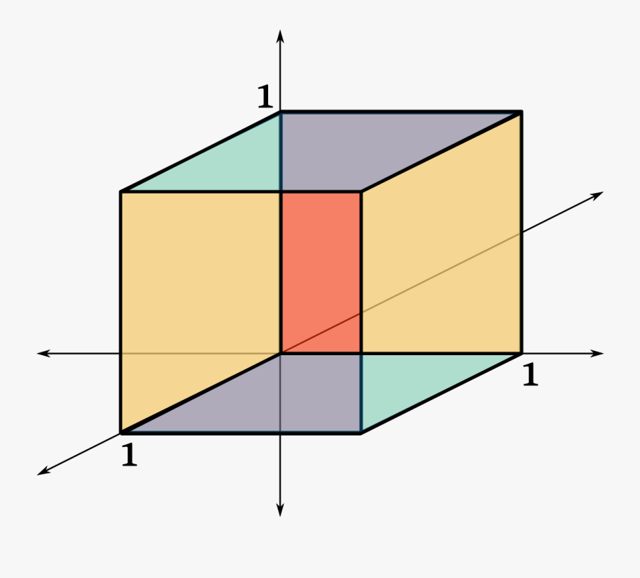 Unit Cube Wikipedia Clipart , Png Download - Cubo Unitario, Transparent Clipart