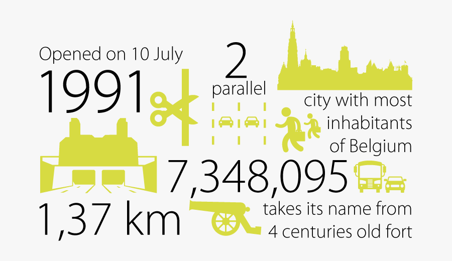 Poster, Transparent Clipart