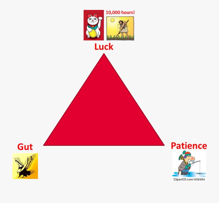 Ice Fishing Cartoon, Transparent Clipart