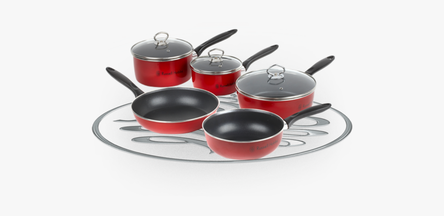 Red Pan Clipart - Sauté Pan, Transparent Clipart
