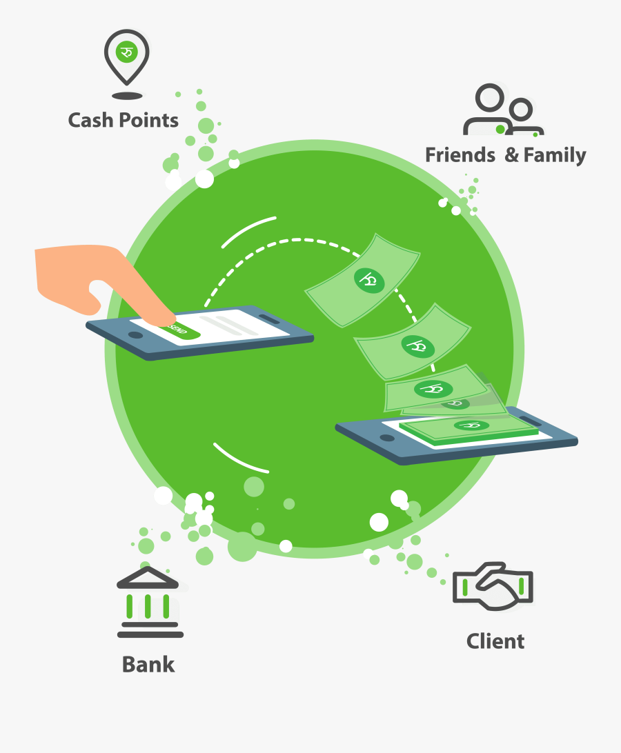 Graphic Design, Transparent Clipart