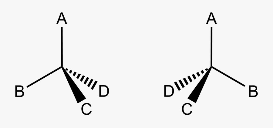 Chiral Isomers Clipart , Png Download - Optical Isomers, Transparent Clipart