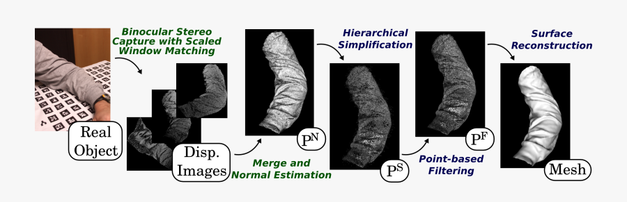 Stereo Clipart, Transparent Clipart