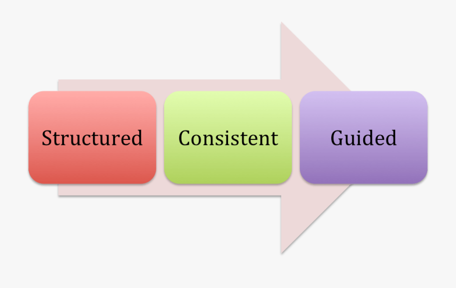 Graphic Design, Transparent Clipart