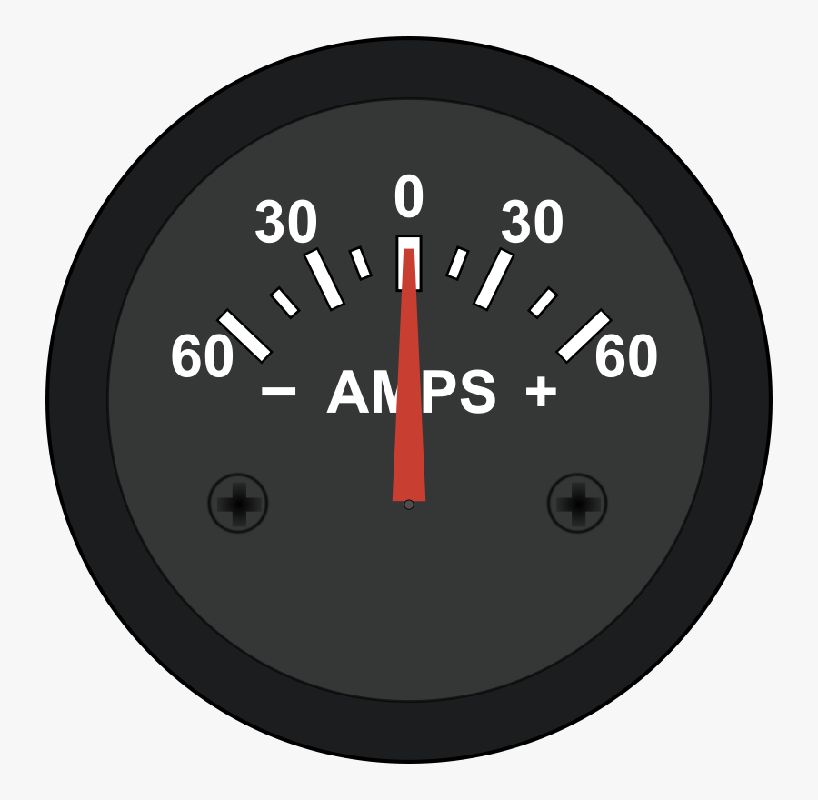 Automotive Amp Meter - Ampere Clipart, Transparent Clipart