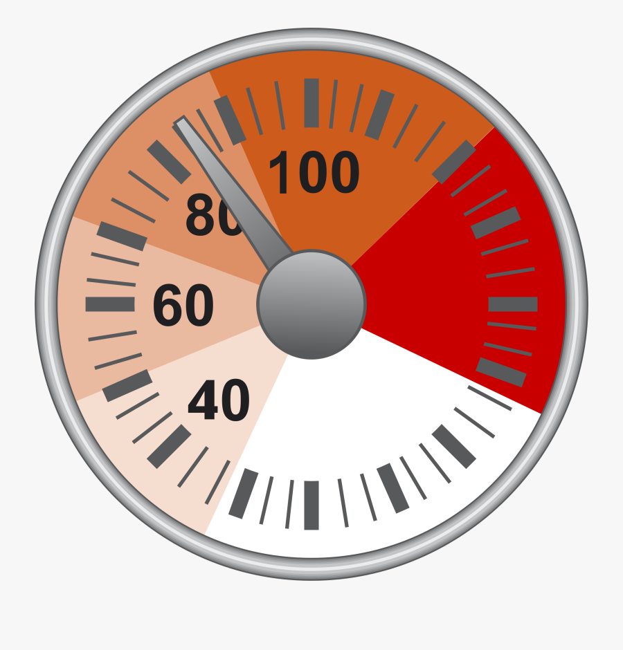 Default Big Image Png - Circle, Transparent Clipart