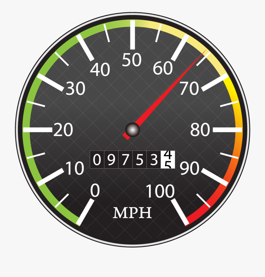 Motorcycle Clipart Meter - Animated Web Ad Gif, Transparent Clipart