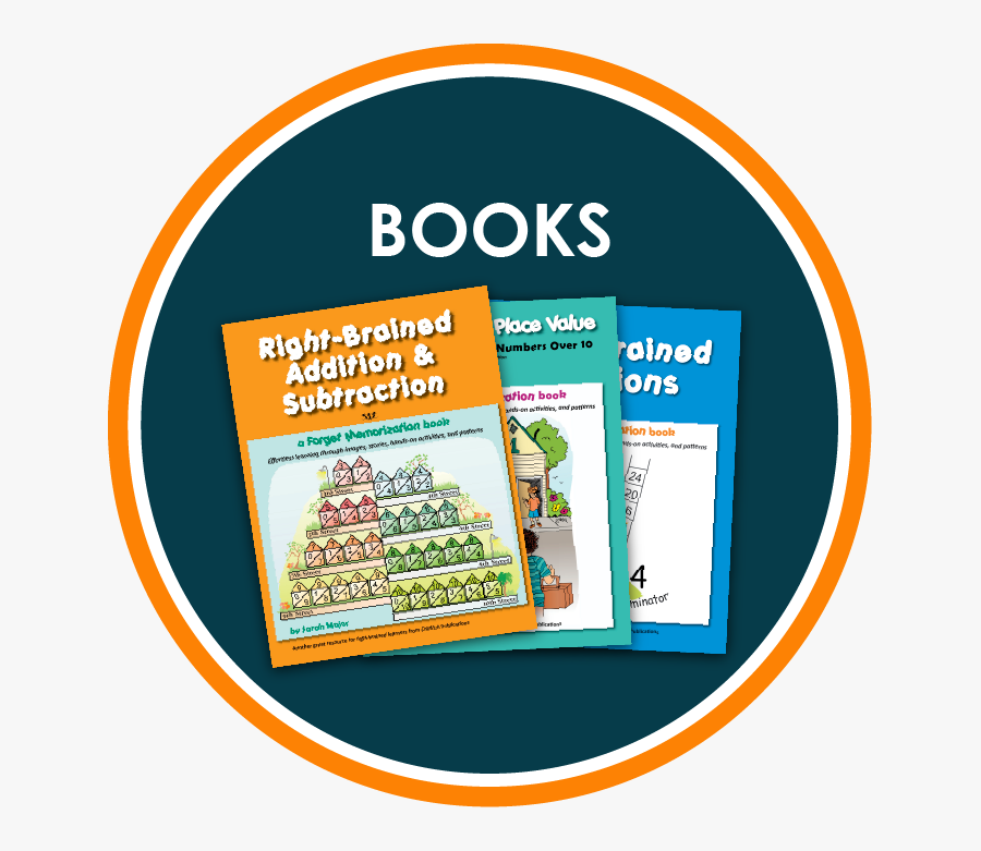 Circle, Transparent Clipart