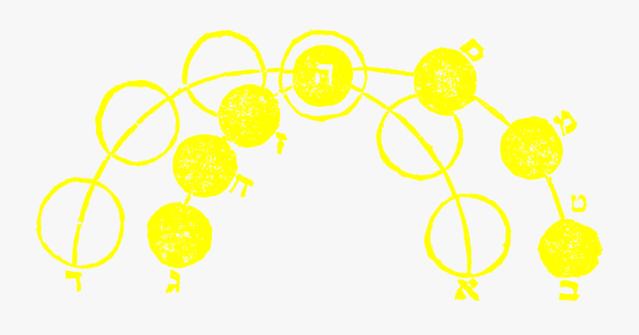 Clip Art Jews Picture - Circle, Transparent Clipart