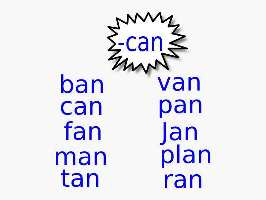 Star Burst Clip Art, Transparent Clipart
