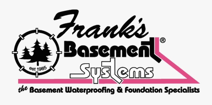 Thank You Sign, Transparent Clipart