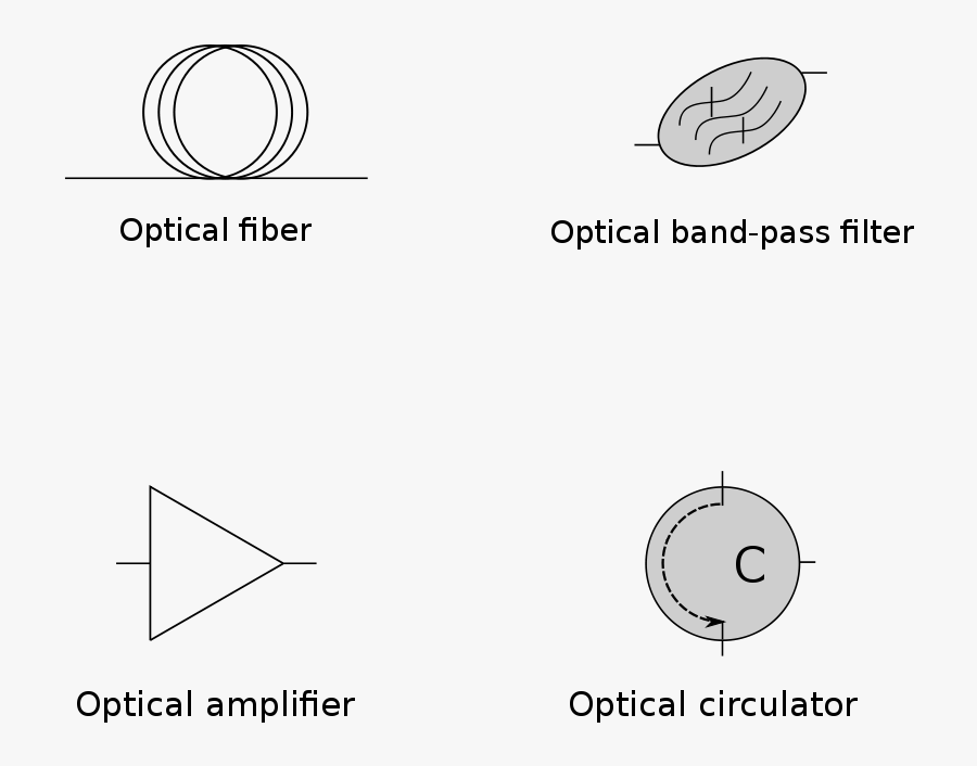Optical Fiber Symbol, Transparent Clipart