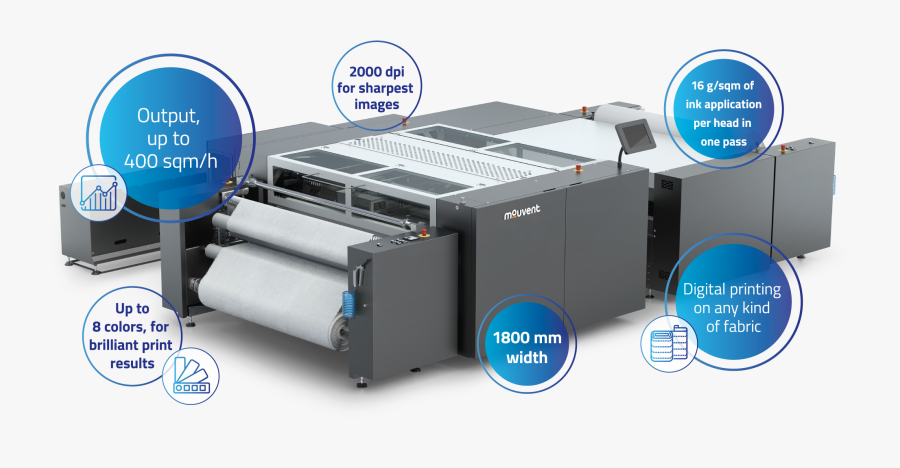 Machine, Transparent Clipart