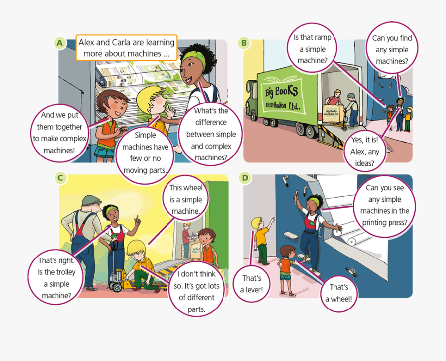 Natural Science Rodrigo Renedo - Cartoon, Transparent Clipart