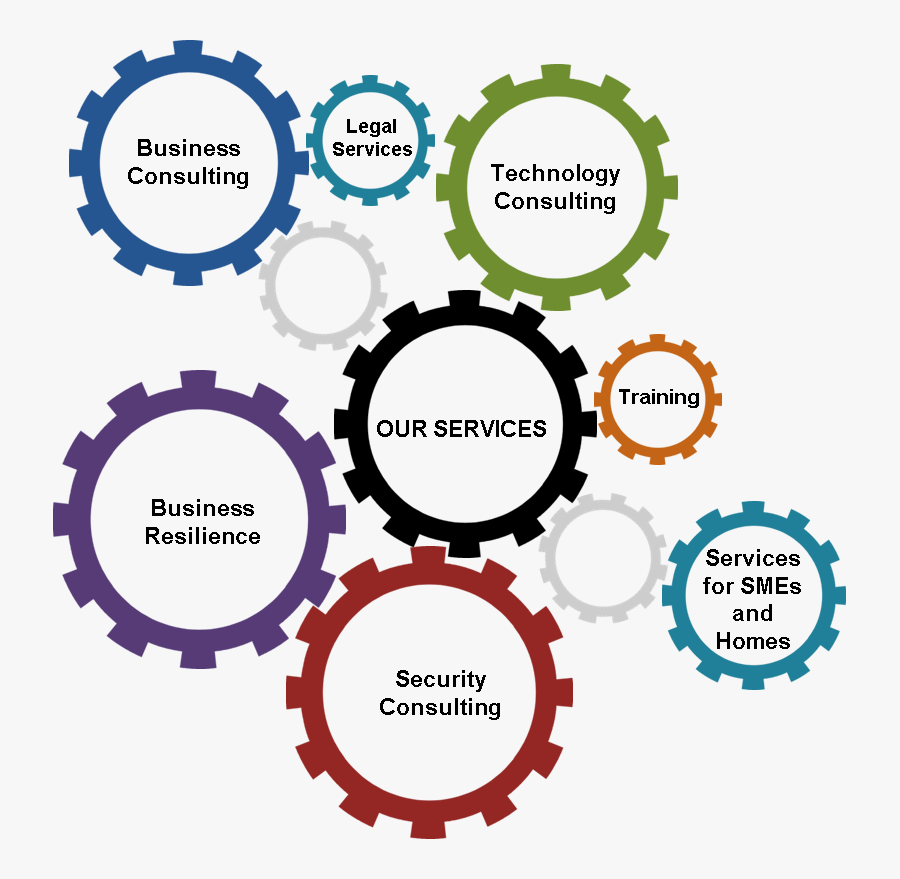 Developing People Not Just Window Writing, Dissertation - Assignment On Developing Writing Skills, Transparent Clipart