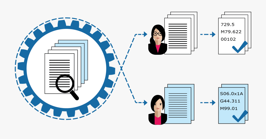 Case Assignment 1 Imagine You Are A Manager At A Major - Indian Pharmacy Graduate Association, Transparent Clipart
