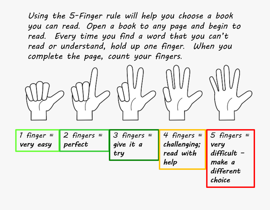 Reading Rockets - Choose A Book, Transparent Clipart