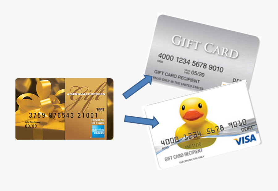 $100 Amex Gift Card, Transparent Clipart