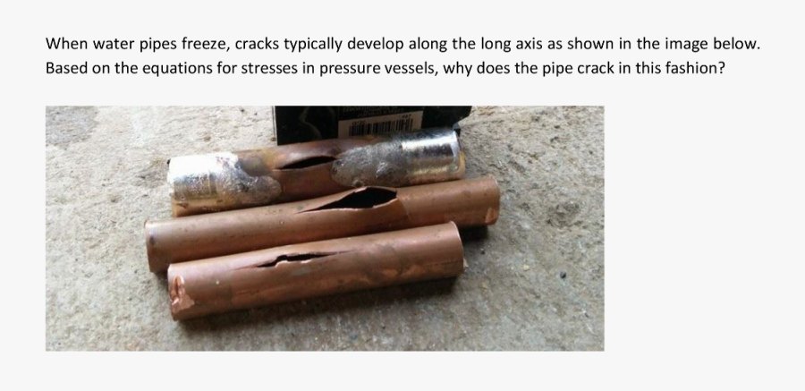 When Water Pipes Freeze, Cracks Typically Develop Along - Burst Pipes In Winter, Transparent Clipart